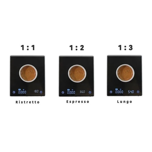 Lungo Kahve: Uzun ve Lezzetli Bir Deneyim